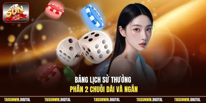 Bảng lịch sử thường phân 2 chuỗi dài và ngắn