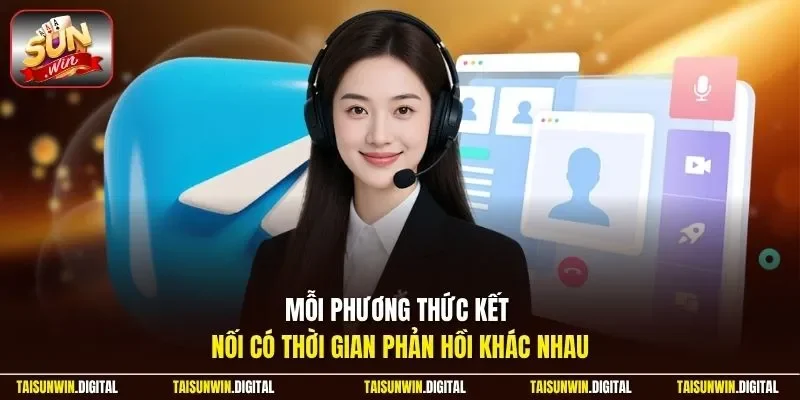 Thời gian phản hồi của từng phương thức liên hệ Sunwin